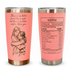 Unique Sister Gift 20oz Insulated Stainless Steel Travel Tumbler - Shaketea