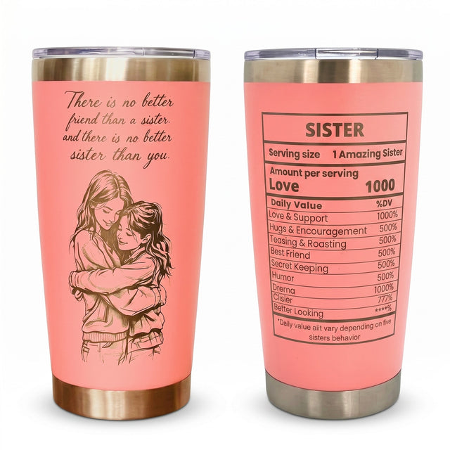 Unique Sister Gift 20oz Insulated Stainless Steel Travel Tumbler - Shaketea