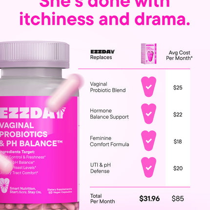 Vaginal Probiotics & pH Balance™