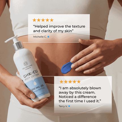GHK-Cu Lotion