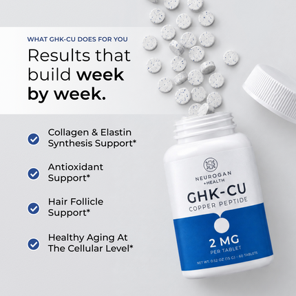 GHK-Cu Copper Peptide Tablets - Dashing Nova