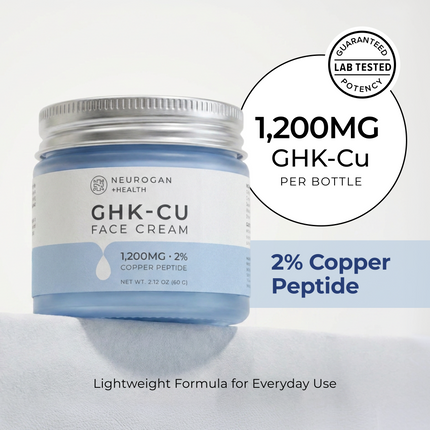 GHK-Cu Copper Peptide Face Cream