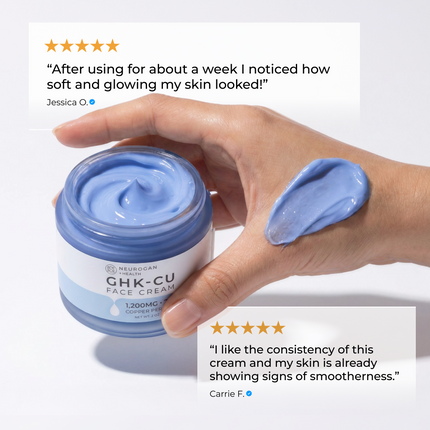 GHK-Cu Copper Peptide Face Cream