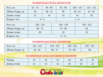 #7С-73СП(246) - Tip-Top Conte-Kids Cotton Tights For Girls 12/24m.