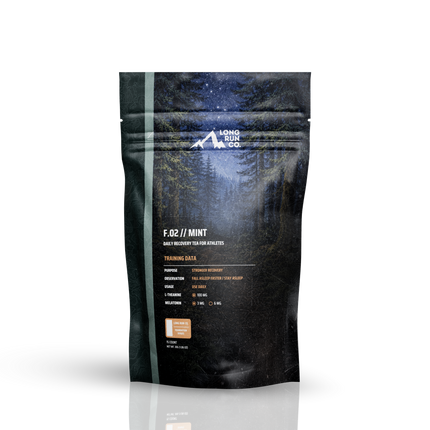 Rest & Recover Tea