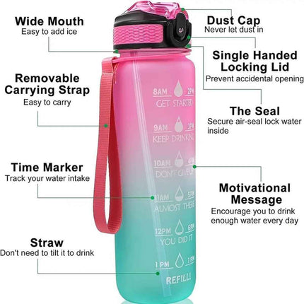 Sports Water Bottle 32 oz – Flip Straw & Time Marker Hydration