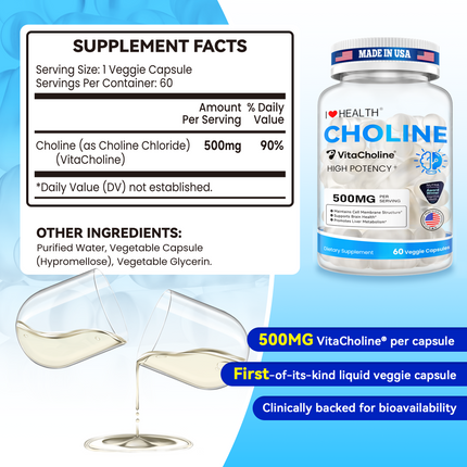 First Liquid Choline Supplement 500mg with VitaCholine® – USA Cognitive Health Award Winner – Superior Absorption – Supports Pregnancy, Baby Brain Development, Liver & Cell Health – 60 Veggie Capsules