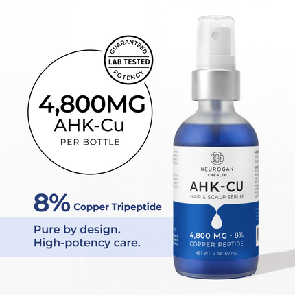 AHK-Cu Copper Peptide Hair Serum 4800mg
