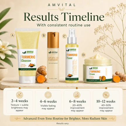 AMVital Advanced Even-Tone Routine - Dashing Nova