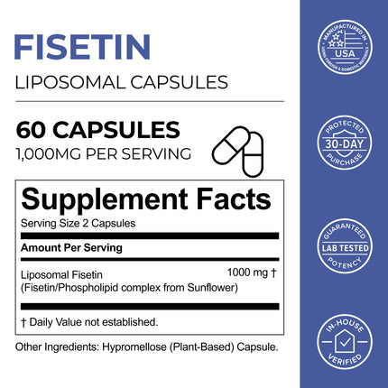 Liposomal Fisetin Capsules