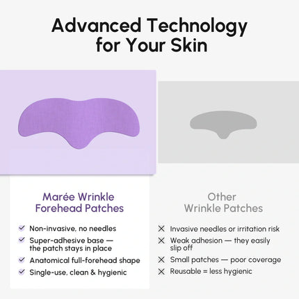 Anti-Wrinkle Forehead Patches - Dashing Nova
