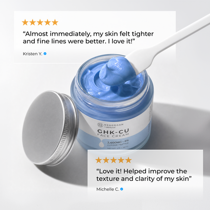 Advanced GHK-Cu Copper Peptide Face Cream 2400mg