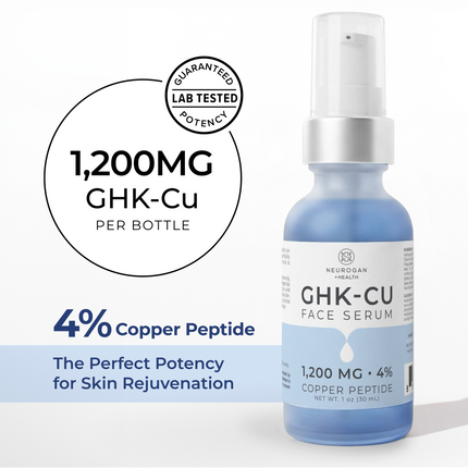 GHK-Cu Copper Peptide Face & Neck Serum