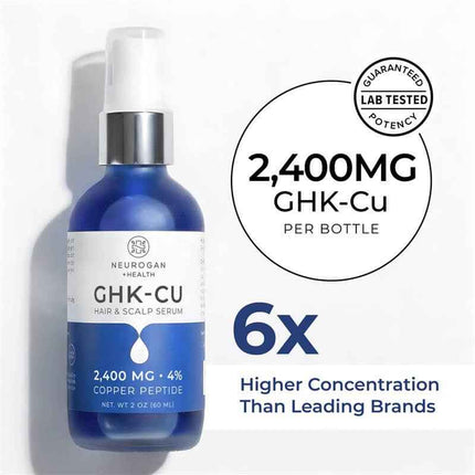 GHK-Cu Copper Peptide Hair & Scalp Serum