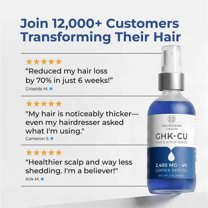 GHK-Cu Copper Peptide Hair & Scalp Serum