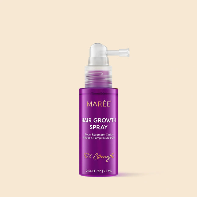 4-in-1 Hair Growth Spray - Dashing Nova