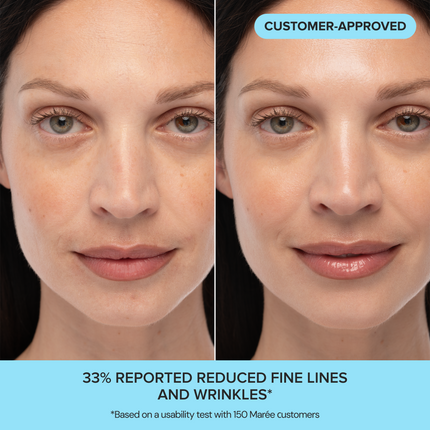 Retinol & Collagen Anti-Age Cream - Dashing Nova