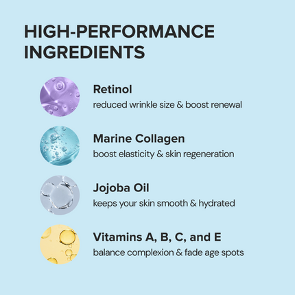 Retinol & Collagen Anti-Age Cream - Dashing Nova