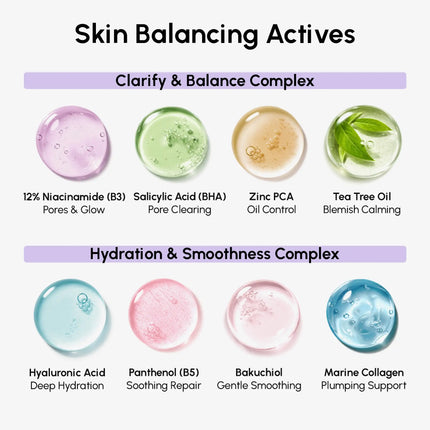 12% Niacinamide Smooth & Glow Pads - Dashing Nova