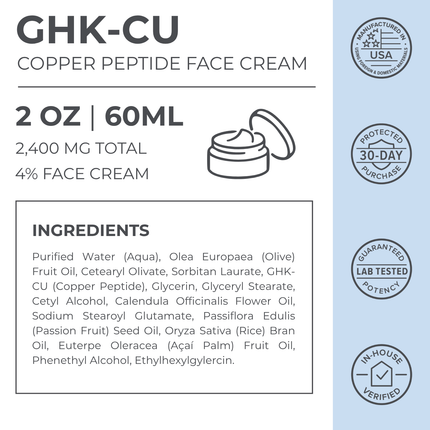 Advanced GHK-Cu Copper Peptide Face Cream 2400mg