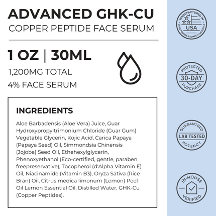 GHK-Cu Copper Peptide Face & Neck Serum
