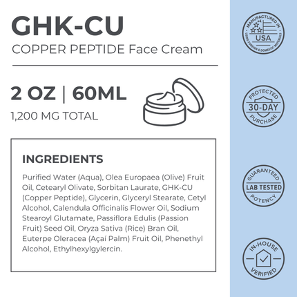 GHK-Cu Copper Peptide Face Cream