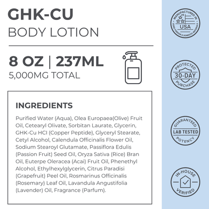 GHK-Cu Lotion