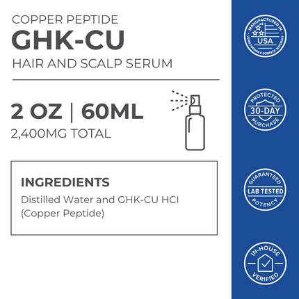 GHK-Cu Copper Peptide Hair & Scalp Serum - Dashing Nova