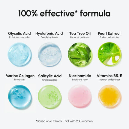 Glycolic & Salicylic Acid Peel Pads