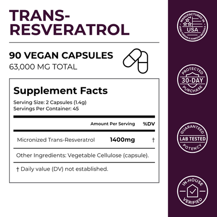 Resveratrol Capsules