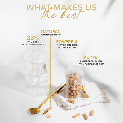 Iconic Hair Growth Vitamins