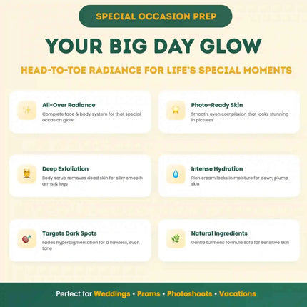 Big Day Radiance Ritual