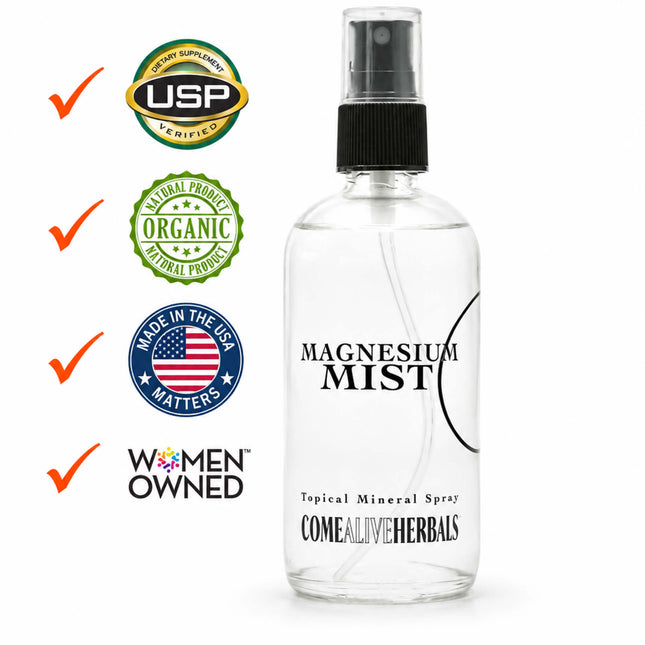 Magnesium Mist