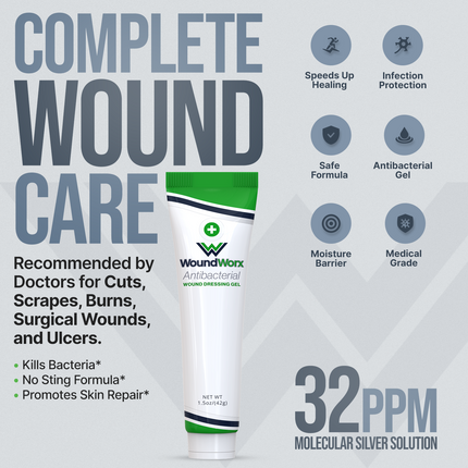 WoundWorx Wound Gel