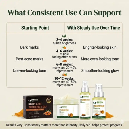 Melanin-Safe Brightening Core - Dashing Nova