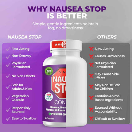 Nausea Stop – Natural Ginger Nausea Relief for Motion Sickness, Morning Sickness & Travel