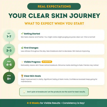 Teen Clear Skin Duo - Dashing Nova