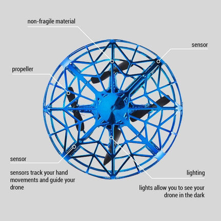 UFO Drone Motion Controlled Auto Avoid Obstacles